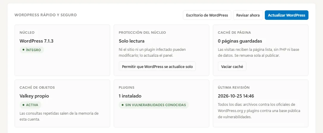 La ficha de WordPress de cada cuenta