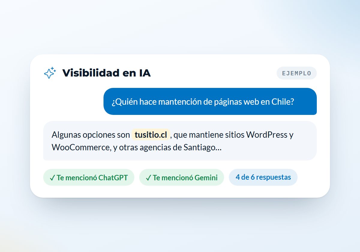 Ejemplo de respuesta de ChatGPT que menciona un negocio