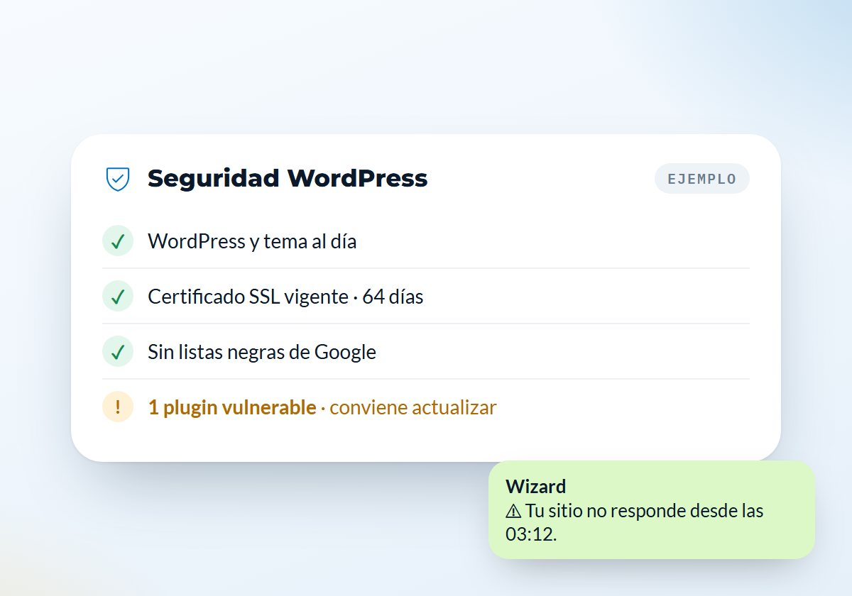 Ejemplo de revisión de seguridad de WordPress con una alerta por WhatsApp